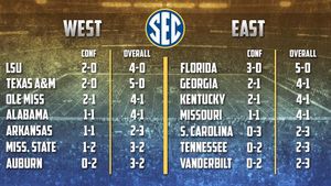 Image post by @sec on Instagram