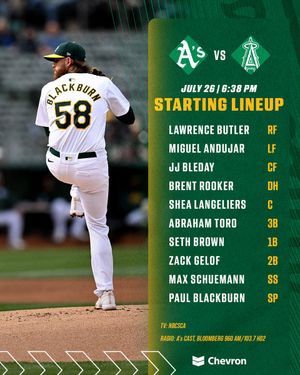 Image post by @Athletics on Twitter/X