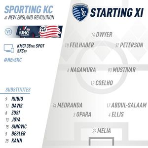 Image post by @sportingkc on Instagram