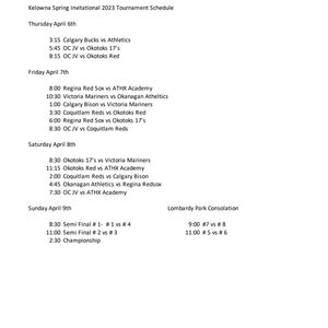 Image post by @ocyotesbaseball on Instagram