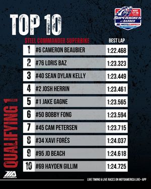 Image post by @motoamerica on Instagram