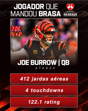 Image post by @nflbrasil on Instagram
