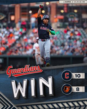 Image post by @CleGuardians on Twitter