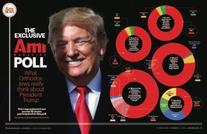 Image post by @realdonaldtrump on Instagram