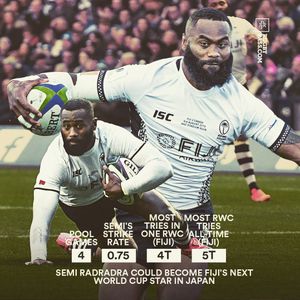 Image post by @rugbypass on Instagram