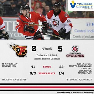 Image post by @indyfuel on Instagram