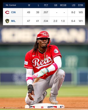 Image post by @Reds on Twitter