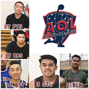 Image post by @aoleague on Instagram