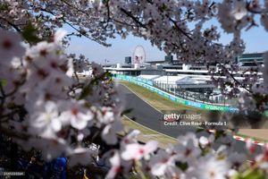 Image post by @GettySport on Twitter