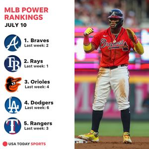 Image post by @usatodaysports on Instagram