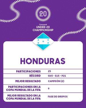 Image post by @concacaf on Instagram