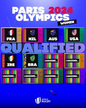 Image post by @WorldRugby7s on Twitter/X