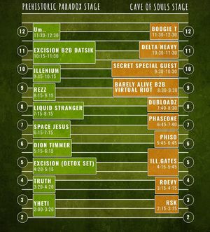 Image post by @lostlandsfestival on Instagram