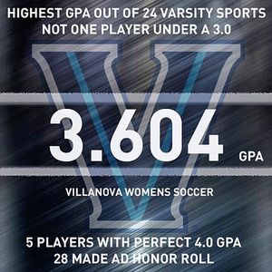 Image post by @novawsoccer on Instagram