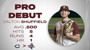 Image post by @texasstatebaseball on Instagram