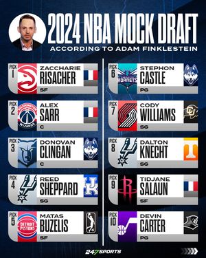 Image post by @247sports on TikTok