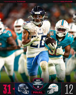 Image post by @NFL on Twitter