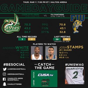 Image post by @49ersbasketball on Instagram
