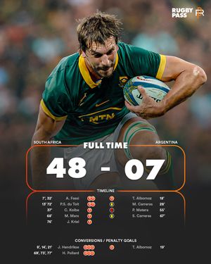 Image post by @rugbypass on Instagram