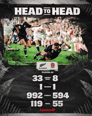 Image post by @allblacks on Instagram
