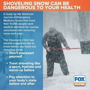 Image post by @foxweather on Instagram