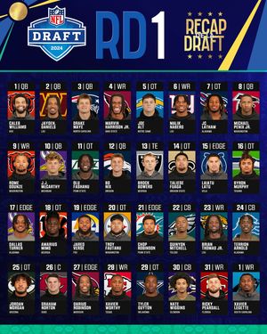 Image post by @nflfrance on Instagram