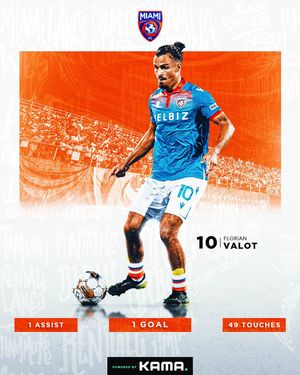 Image post by @themiamifc on Instagram
