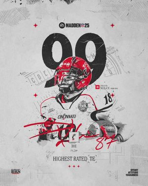 Image post by @GoBearcatsFB on Twitter