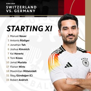 Image post by @germanfootball_dfb on Instagram