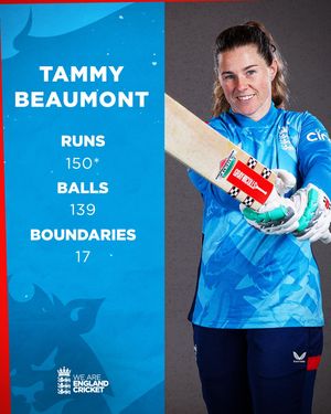 Image post by @englandcricket on Instagram