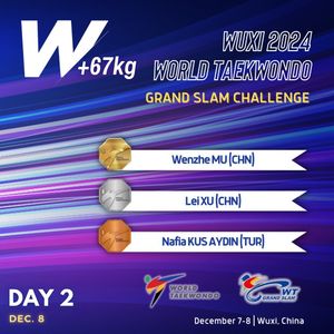 Image post by @worldtaekwondo on Instagram