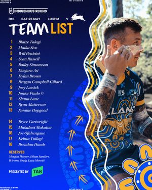 Image post by @theparraeels on Instagram