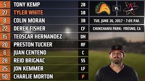 Image post by @fresnogrizzlies on Instagram