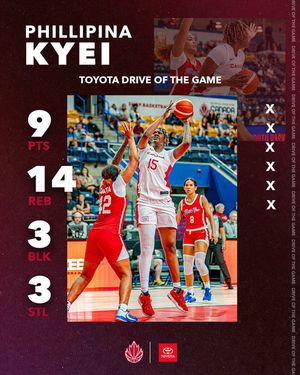 Image post by @canadabasketball on Instagram