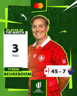 Image post by @worldrugby on Instagram