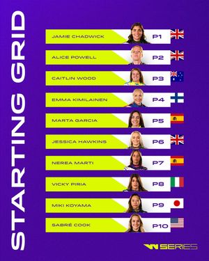 Image post by @wseriesracing on Instagram