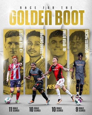 Image post by @cplsoccer on Instagram