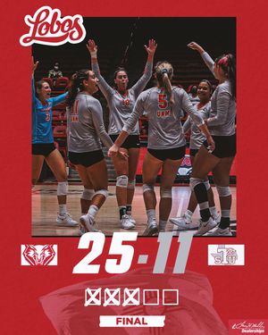 Image post by @UNMLoboVB on Twitter