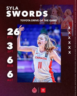 Image post by @canadabasketball on Instagram