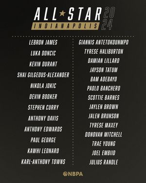 Image post by @thenbpa on Instagram