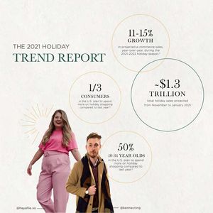 Image post by @poshmarkmens on Instagram