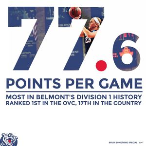 Image post by @belmontwbb on Instagram