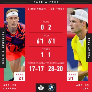 Image post by @tenniscanada on Instagram