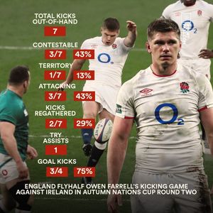 Image post by @rugbypass on Instagram
