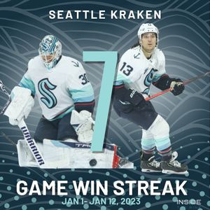 Image post by @inside_the_rink on Twitter