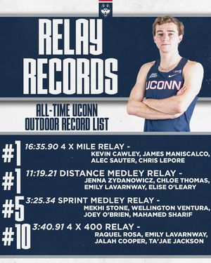 Image post by @uconntfxc on Instagram