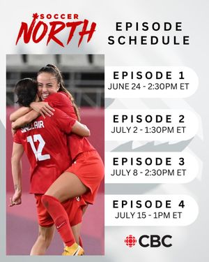 Image post by @cbcsports on Twitter