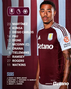 Image post by @AVFCOfficial on Twitter