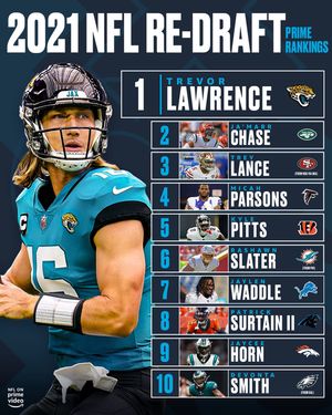Image post by @nflonprime on Instagram