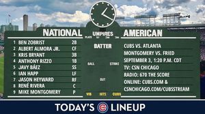 Image post by @chicagocubsnation on Instagram